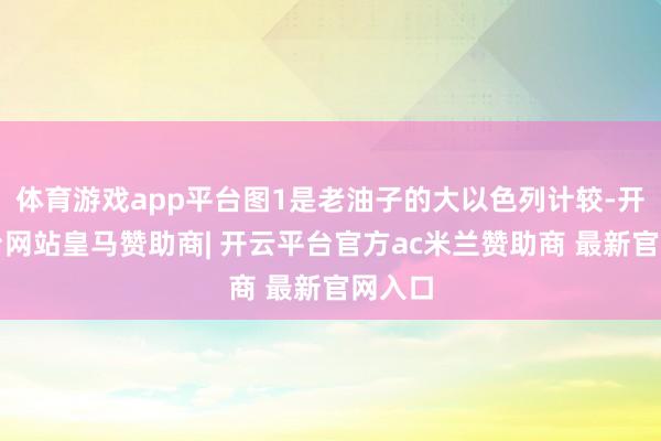 体育游戏app平台图1是老油子的大以色列计较-开云平台网站皇马赞助商| 开云平台官方ac米兰赞助商 最新官网入口